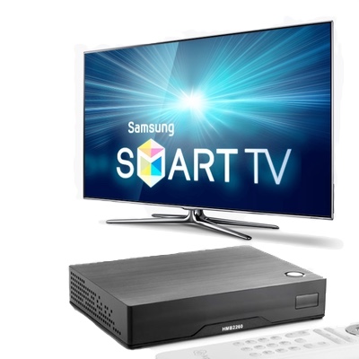 Interactieve TV